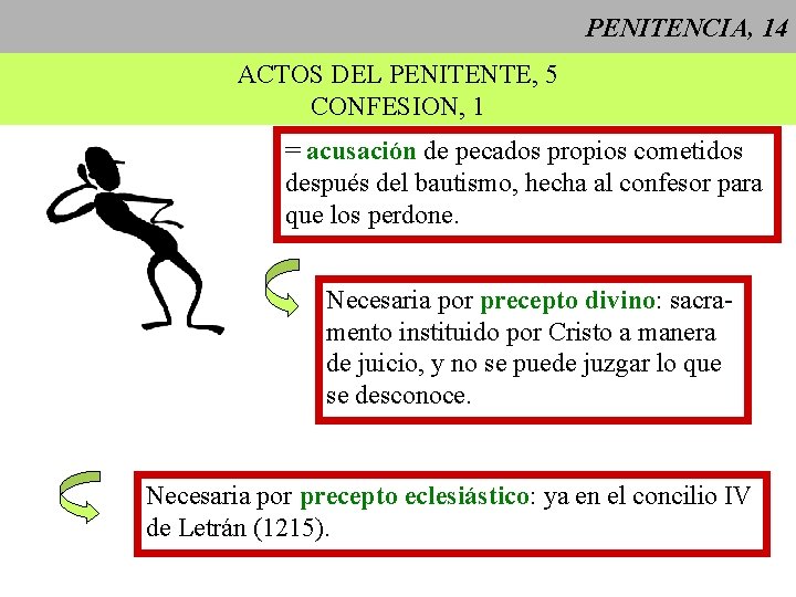 PENITENCIA, 14 ACTOS DEL PENITENTE, 5 CONFESION, 1 = acusación de pecados propios cometidos PENITENCIA, 14 ACTOS DEL PENITENTE, 5 CONFESION, 1 = acusación de pecados propios cometidos