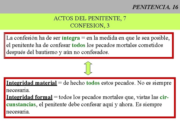 PENITENCIA, 16 ACTOS DEL PENITENTE, 7 CONFESION, 3 La confesión ha de ser íntegra PENITENCIA, 16 ACTOS DEL PENITENTE, 7 CONFESION, 3 La confesión ha de ser íntegra