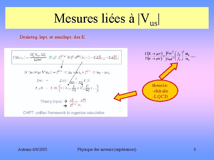Mesures liées à |Vus| Désintég. lept. et semilept. des K théorie: -chirale -LQCD Autrans