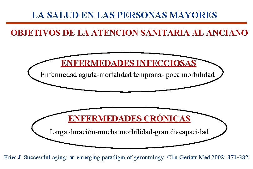 LA SALUD EN LAS PERSONAS MAYORES OBJETIVOS DE LA ATENCION SANITARIA AL ANCIANO ENFERMEDADES