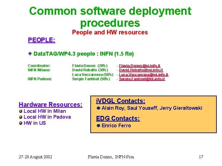 Common software deployment procedures People and HW resources PEOPLE: Data. TAG/WP 4. 3 people