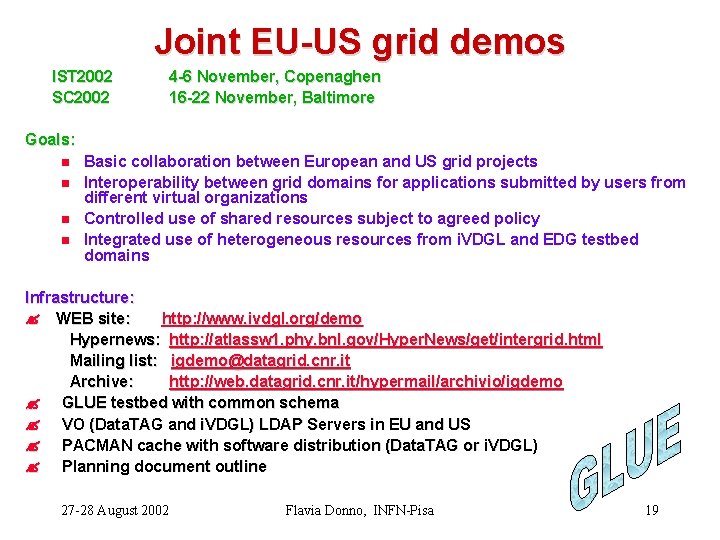 Joint EU-US grid demos IST 2002 SC 2002 4 -6 November, Copenaghen 16 -22