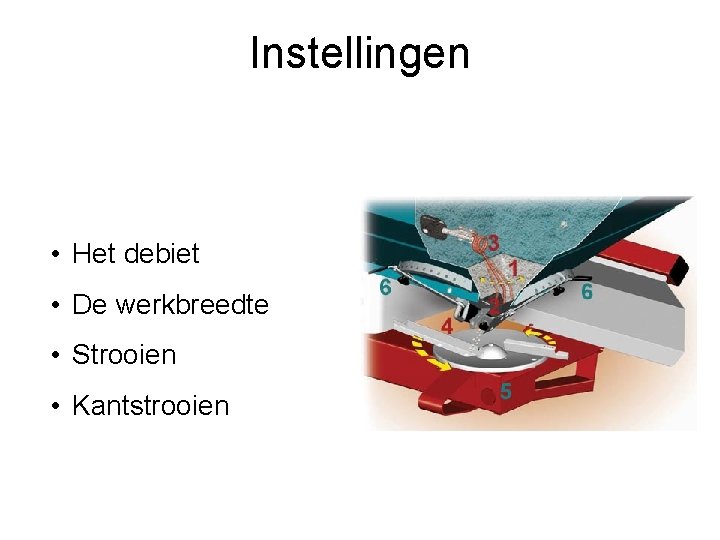 Instellingen • Het debiet • De werkbreedte • Strooien • Kantstrooien 