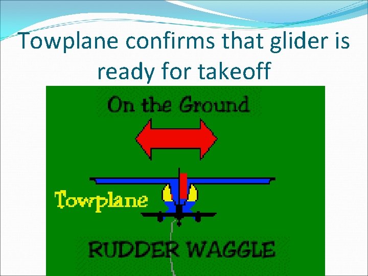 Towplane confirms that glider is ready for takeoff 