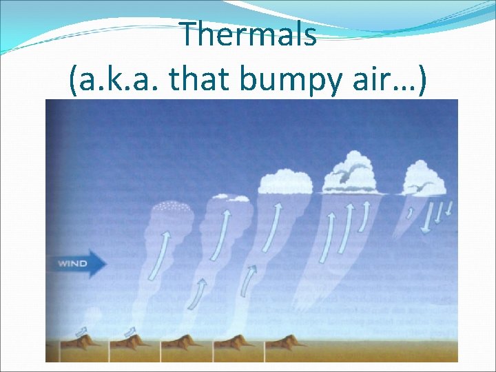 Thermals (a. k. a. that bumpy air…) 