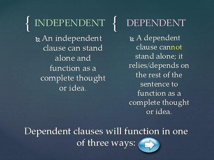 { INDEPENDENT { An independent clause can stand alone and function as a complete