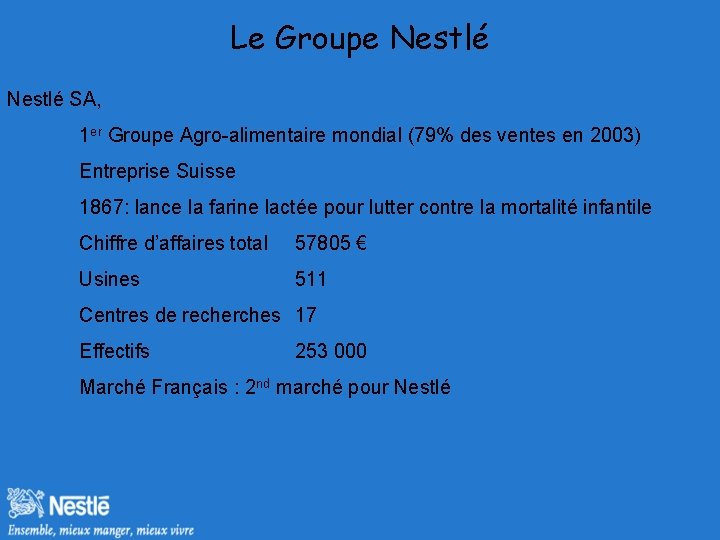 Le Groupe Nestlé SA, 1 er Groupe Agro-alimentaire mondial (79% des ventes en 2003)