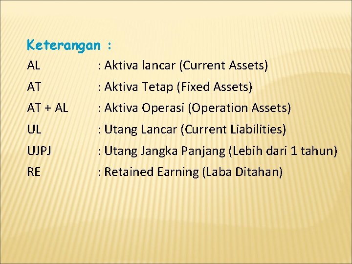 Keterangan : AL : Aktiva lancar (Current Assets) AT : Aktiva Tetap (Fixed Assets)