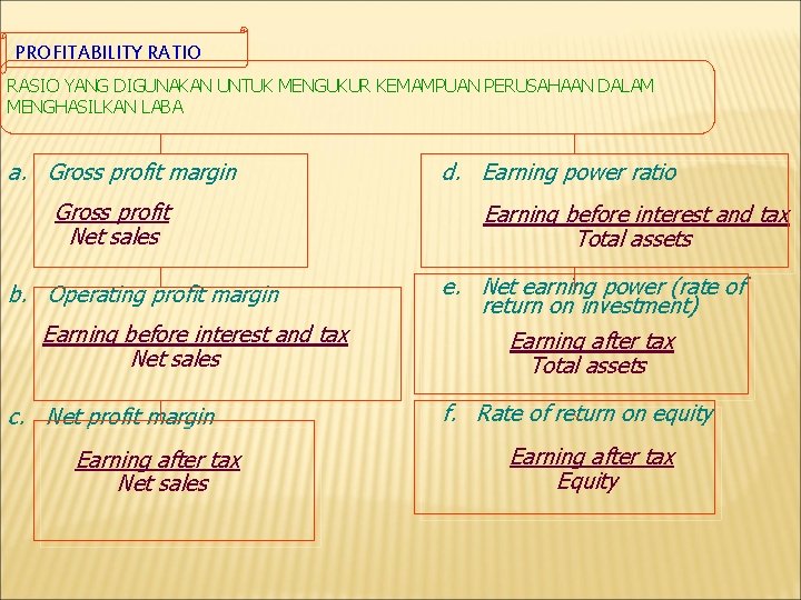 PROFITABILITY RATIO RASIO YANG DIGUNAKAN UNTUK MENGUKUR KEMAMPUAN PERUSAHAAN DALAM MENGHASILKAN LABA a. Gross