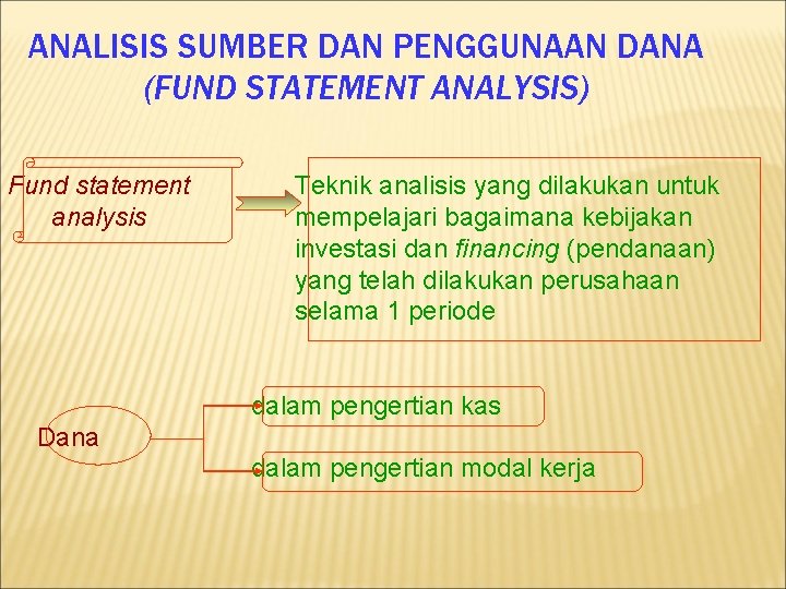 ANALISIS SUMBER DAN PENGGUNAAN DANA (FUND STATEMENT ANALYSIS) Fund statement analysis Teknik analisis yang