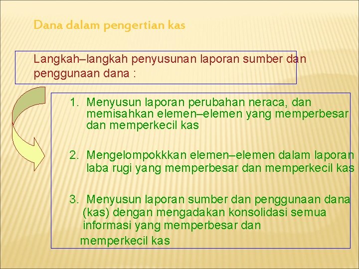 Dana dalam pengertian kas Langkah–langkah penyusunan laporan sumber dan penggunaan dana : 1. Menyusun