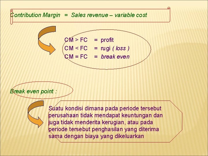 Contribution Margin = Sales revenue – variable cost CM > FC CM < FC