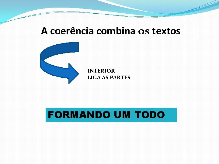 A coerência combina os textos INTERIOR LIGA AS PARTES FORMANDO UM TODO 