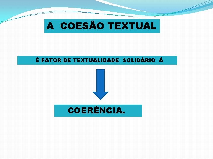 A COESÃO TEXTUAL É FATOR DE TEXTUALIDADE SOLIDÁRIO À COERÊNCIA. 