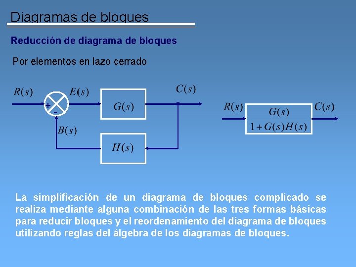 Diagramas de bloques Reducción de diagrama de bloques Por elementos en lazo cerrado +