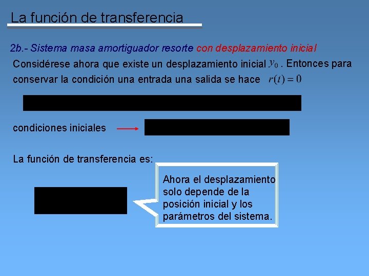 La función de transferencia 2 b. - Sistema masa amortiguador resorte con desplazamiento inicial