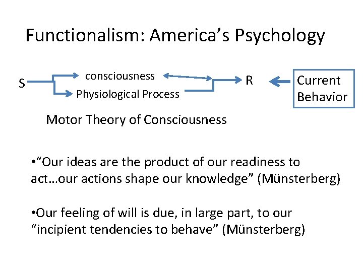 Functionalism: America’s Psychology S consciousness Physiological Process R Current Behavior Motor Theory of Consciousness