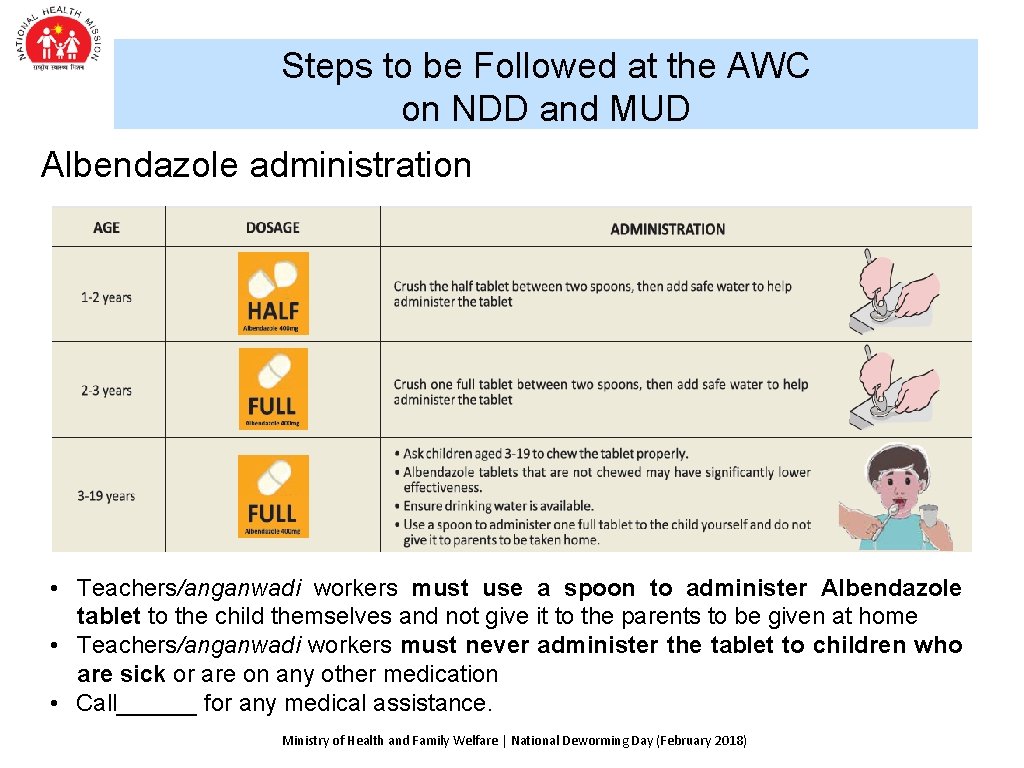 Steps to be Followed at the AWC on NDD and MUD Albendazole administration •