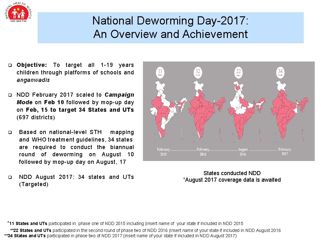 National Deworming Day-2017: An Overview and Achievement q Objective: To target all 1 -19