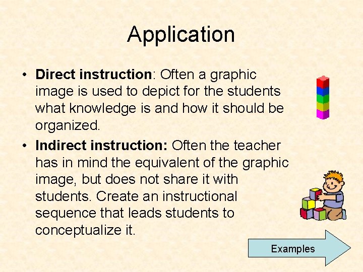 Application • Direct instruction: Often a graphic image is used to depict for the
