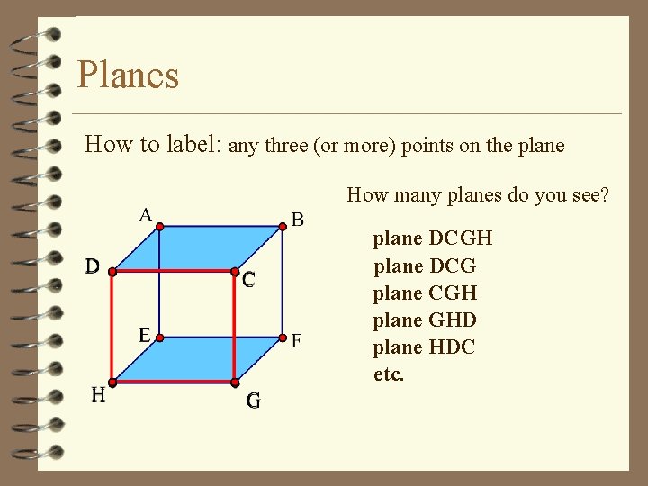 Planes How to label: any three (or more) points on the plane How many