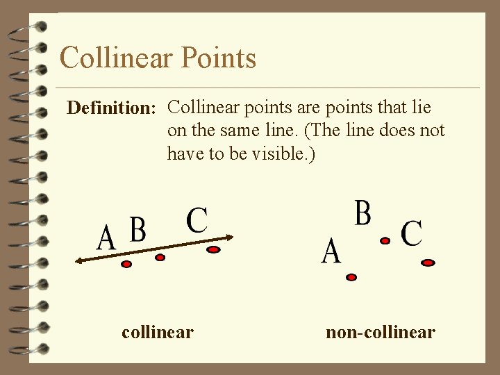 Collinear Points Definition: Collinear points are points that lie on the same line. (The