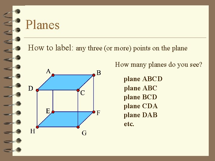 Planes How to label: any three (or more) points on the plane How many