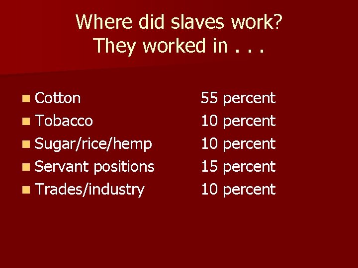 Where did slaves work? They worked in. . . n Cotton n Tobacco n