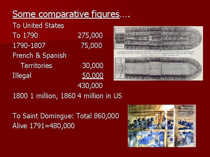 Some comparative figures…. To United States To 1790 -1807 French & Spanish Territories Illegal