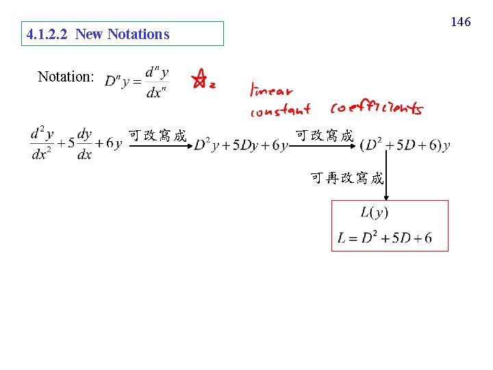 146 4. 1. 2. 2 New Notations Notation: 可改寫成 可再改寫成 