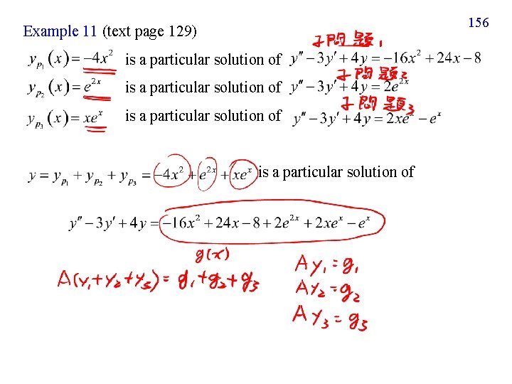 Example 11 (text page 129) is a particular solution of is a particular solution