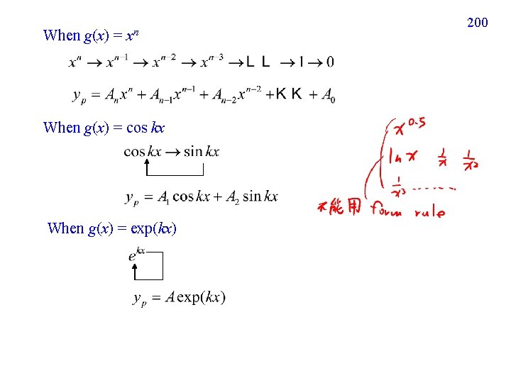 When g(x) = xn When g(x) = cos kx When g(x) = exp(kx) 200