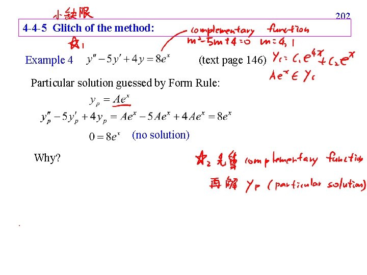 202 4 -4 -5 Glitch of the method: Example 4 (text page 146) Particular