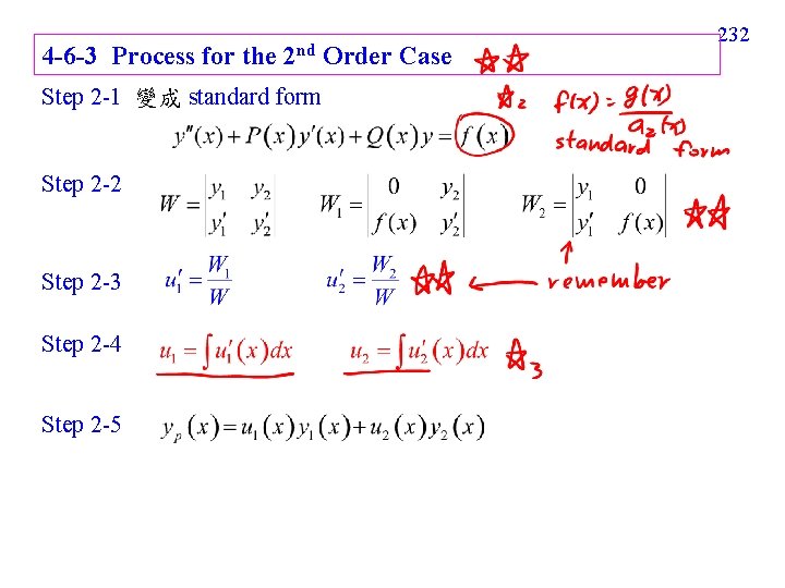4 -6 -3 Process for the 2 nd Step 2 -1 變成 standard form