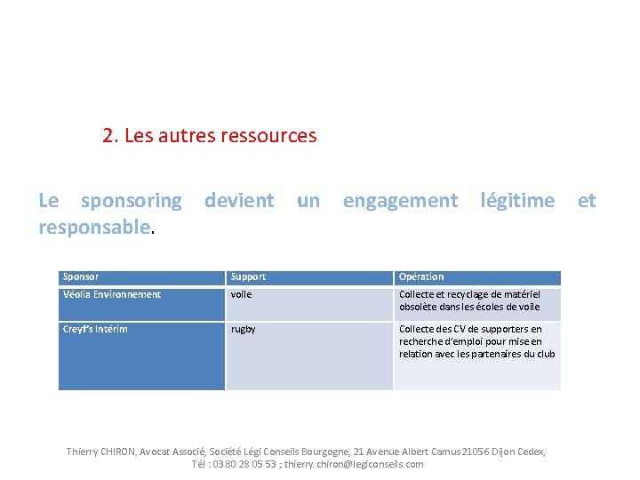 2. Les autres ressources Le sponsoring devient un engagement légitime et responsable. Sponsor Support