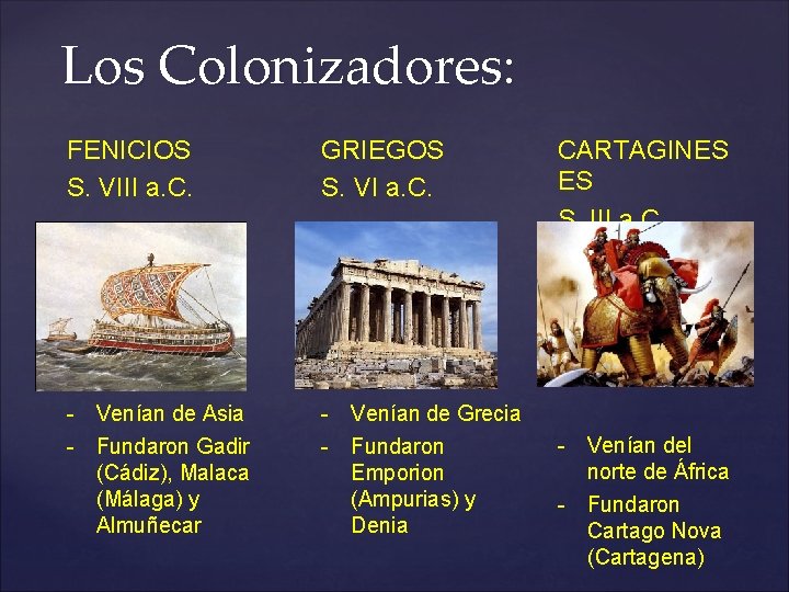 Los Colonizadores: FENICIOS S. VIII a. C. GRIEGOS S. VI a. C. - Venían Los Colonizadores: FENICIOS S. VIII a. C. GRIEGOS S. VI a. C. - Venían