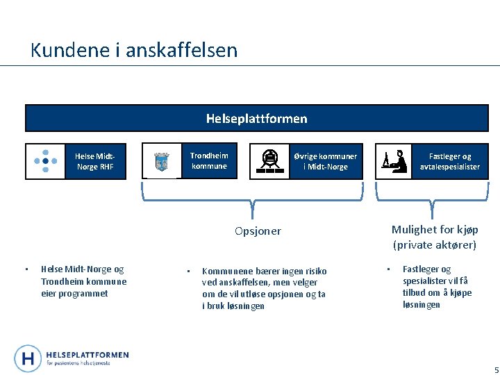 Kundene i anskaffelsen Helseplattformen Helse Midt. Norge RHF Trondheim kommune Øvrige kommuner i Midt-Norge