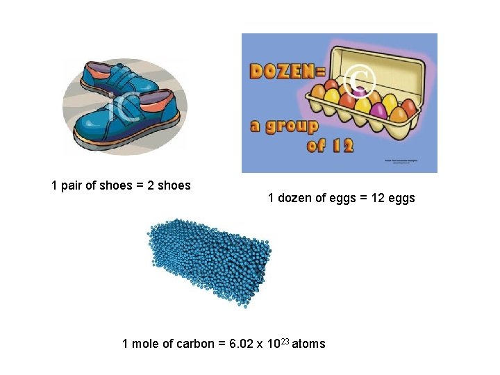 1 pair of shoes = 2 shoes 1 dozen of eggs = 12 eggs