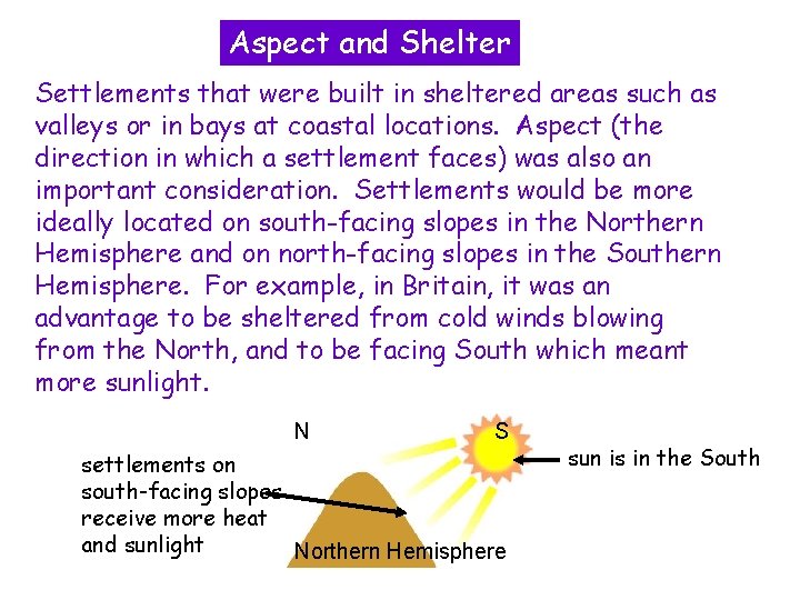 Aspect and Shelter Settlements that were built in sheltered areas such as valleys or