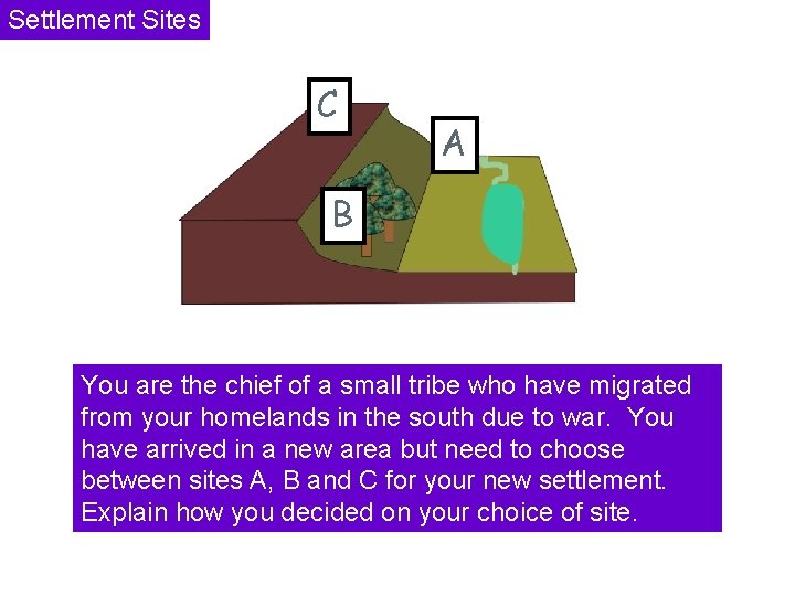 Settlement Sites C A B You are the chief of a small tribe who