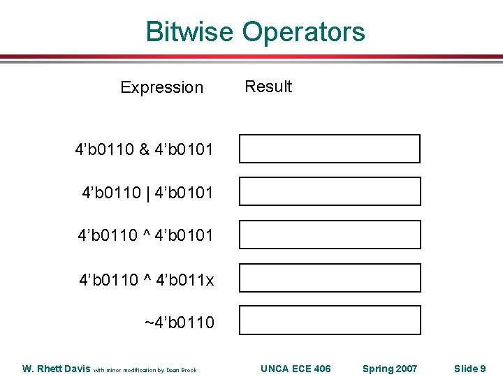 Bitwise Operators Expression Result 4’b 0110 & 4’b 0101 4’b 0110 | 4’b 0101