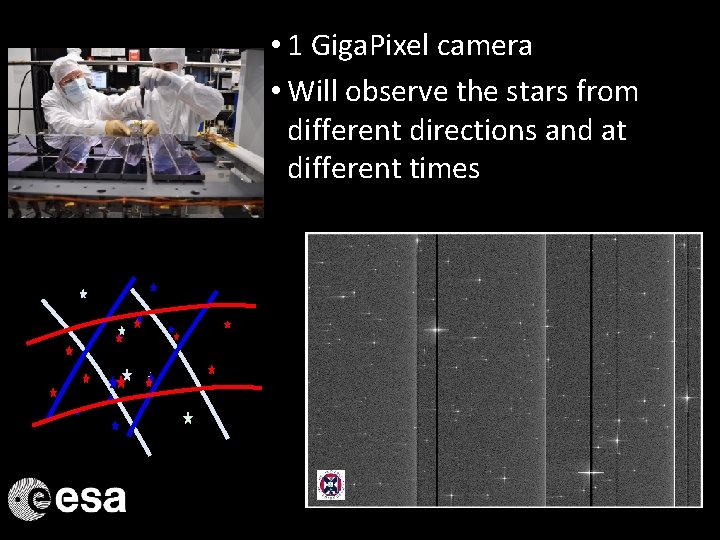  • 1 Giga. Pixel camera • Will observe the stars from different directions