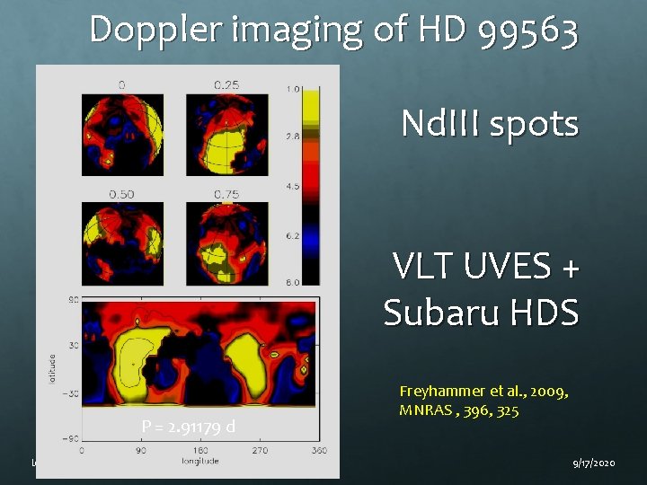 Doppler imaging of HD 99563 Nd. III spots VLT UVES + Subaru HDS P