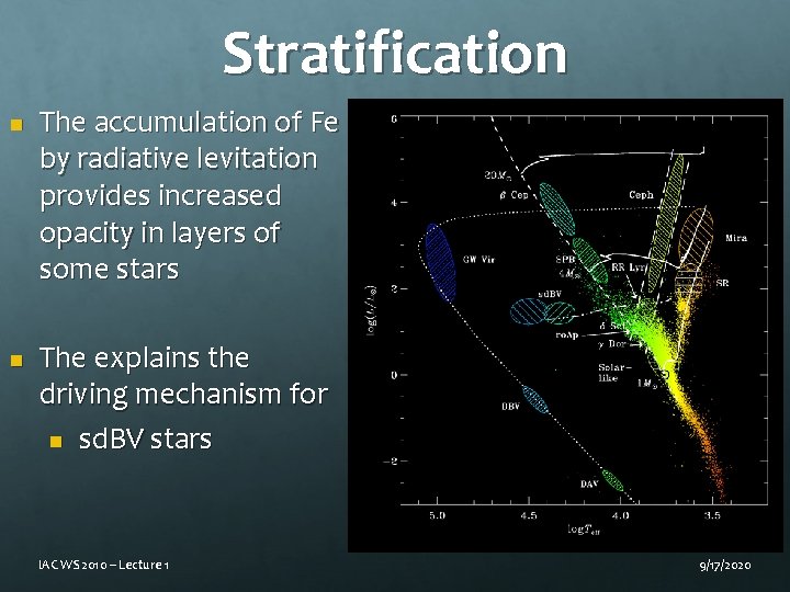 Stratification n n The accumulation of Fe by radiative levitation provides increased opacity in