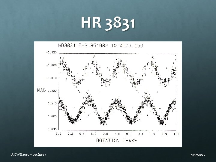 HR 3831 IAC WS 2010 – Lecture 1 9/17/2020 