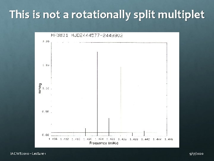 This is not a rotationally split multiplet IAC WS 2010 – Lecture 1 9/17/2020