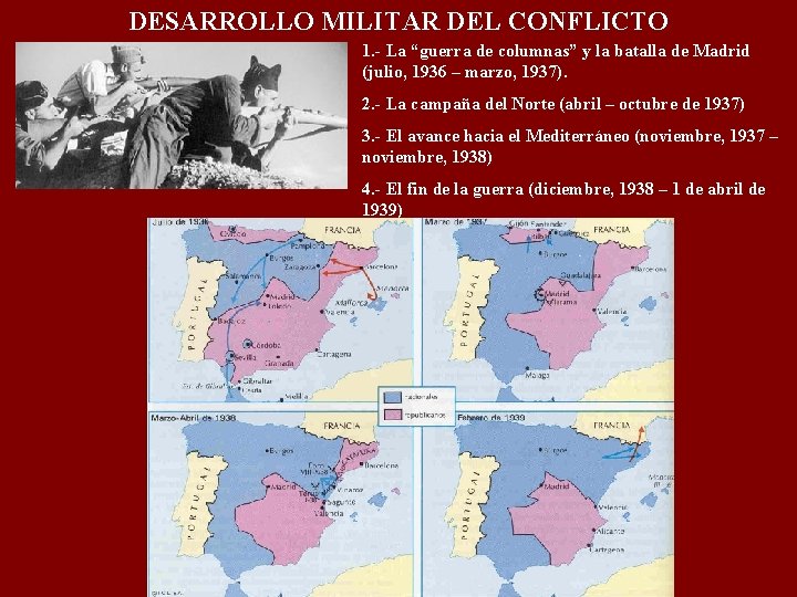 DESARROLLO MILITAR DEL CONFLICTO 1. - La “guerra de columnas” y la batalla de