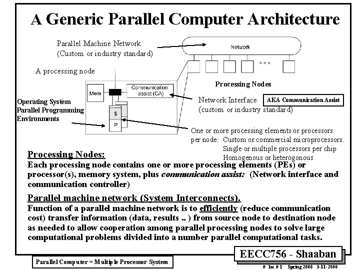 A Generic Parallel Computer Architecture Parallel Machine Network (Custom or industry standard) A processing