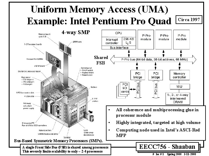 Uniform Memory Access (UMA) Example: Intel Pentium Pro Quad Circa 1997 4 -way SMP