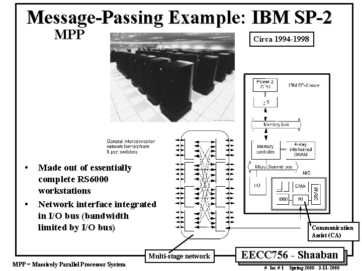 Message-Passing Example: IBM SP-2 MPP • • Circa 1994 -1998 Made out of essentially